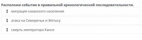 Расположи события в правильной хронологической последовательности.