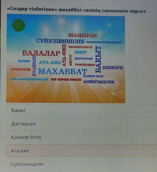 «Сөздер тізбегінен» махаббат сөзінің синонимін көрсет. ШАНЫРАҚСҮЙІСПЕНШІК отлылык цундылыктаБАРЛЕТІН