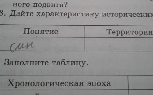 Дайте характеристику историчесих географических понятий: Понятие Терретория. Синьцзянь Алтай и его о