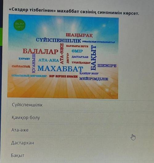 «Сөздер тізбегінен» махаббат сөзінің синонимін көрсет, ултШАҢЫРАҚСҮЙІСПЕНШІЛІКОнсылык кундатаBAPTISI