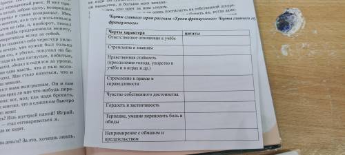 Характеристика персонаже уроки французкого ЗАРАНЕЕ ОГРОМНОЕ