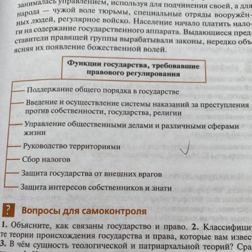 Исследуйте элементы схемы «функции государства, требовавшие правового регулирования» и охарактеризуй