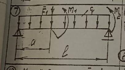 Определить реакции опор балки. Дано:F1=18 kHF2= —q=2,5 kH/мM1=17 kH•мM2=19 kH•ма=2 мв=—l = 8 м