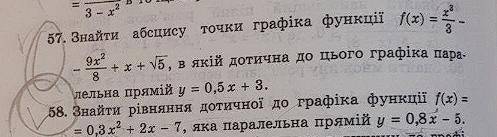 Вопрос по алгебре, знайти абсцису точку графика функции