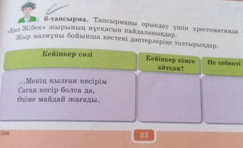 6-тапсырма Тапсырманы орындау үшін хрестоматиядан берілген «Қыз жібек» жырының нұсқасын пайдаланында