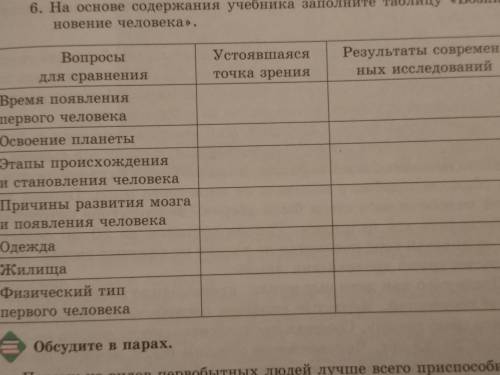 Таблица Вопросы для сравнения Устоявшаяся точка зрения Результаты современных исследований