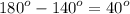 {180}^{o} - {140}^{o} = {40}^{o}