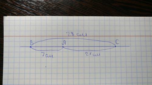 На прямой отмечены точки А, В, С так, что AB =7 м, AC = 21 м, ВС = 28 м. Какая из этих точек лежит м