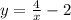 y = \frac{4}{x} - 2