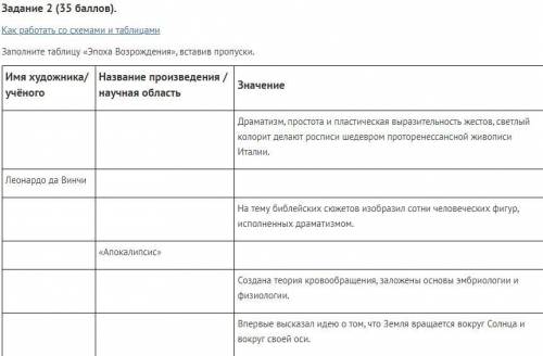 Задание 1 ( ). Как выполнять письменное задание Что такое Возрождение? Дайте определение. Укажите не