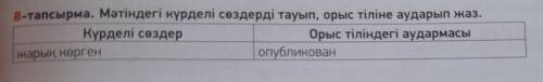 Мәтіндегі күрделі сөздерді тауып, орыс тіліне аударып жаз. Вот текст:Белгілі жазушы Балғабек Қыдырбе