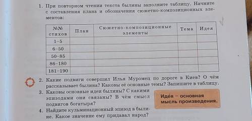 1. При повторном чтении текста былицы заполните таблицу. Начите с составления плана и обозначения сл