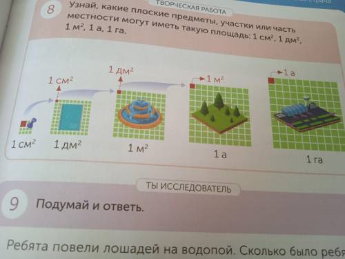 Узнай какие местности плоские предметы, участки или часть, местности могут иметь такую площадь: 1см(