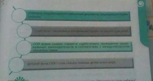 Пр прочитайте тезисы назовите слова характерные для публицистического стиля речи с опорой на тезисы