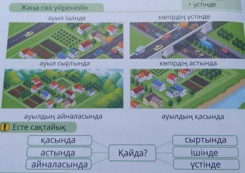 ауыл ішінде көпірдің үстінде оор ауыл сыртында көпірдің астында ауылдың қасында ауылдың айналасында