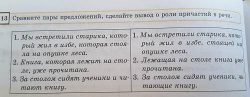 Сравните пары предложений, сделайте вывод о роли причастий в речи.