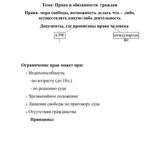 Напишите: Документы где прописаны права человека в РФ., Международные. А также второе задание в файл