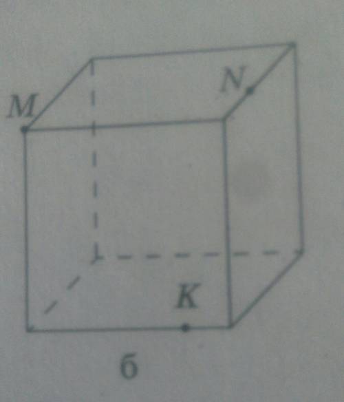 Побудуйте переріз даного куба площиною МNK