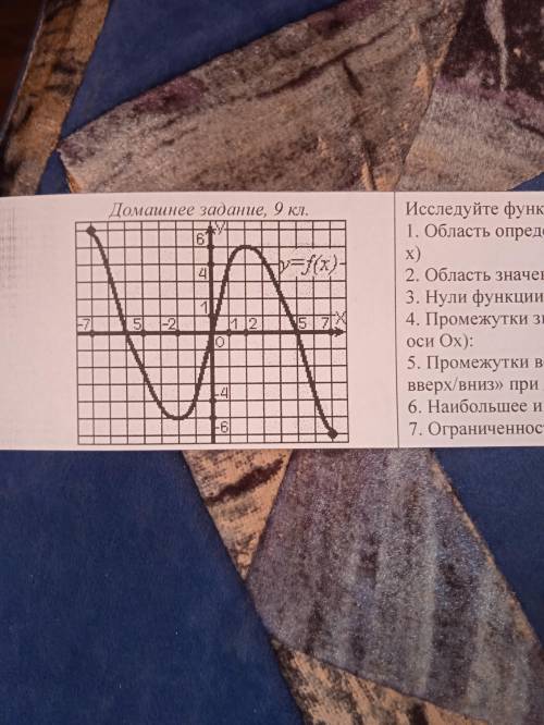 Иследуйте функцию по плану ,