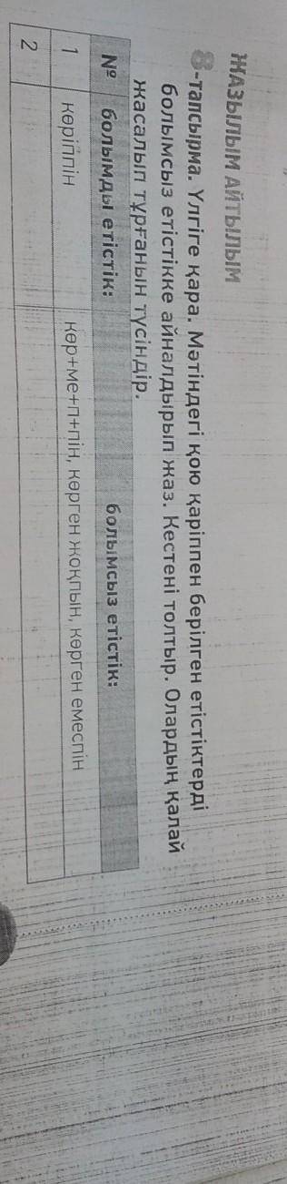 по этому тексту сделать задание на фото -тапсырма. Мәтінді оқы.МАТІНМЕН ЖҰМЫСАяулы әкетайым, мен сыд