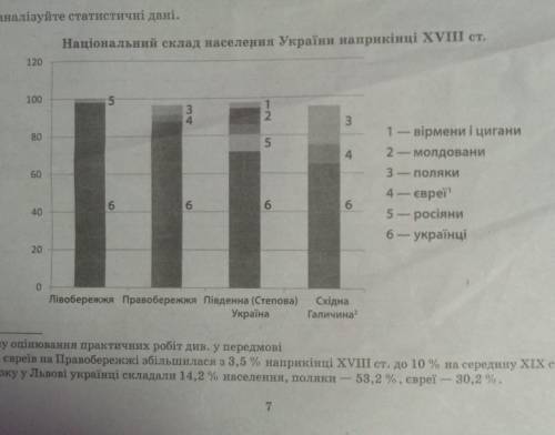 2) є думка, що в Україні соціальна межа часто була й етнічною. Поясніть цю думку (для цього. наприкл