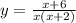 y = \frac{x + 6}{x(x + 2)}