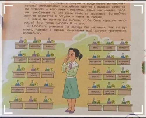 Задание 1. Рассмотрите рисунок и представьте волшебника, который изготавливает волшебные напитки с р