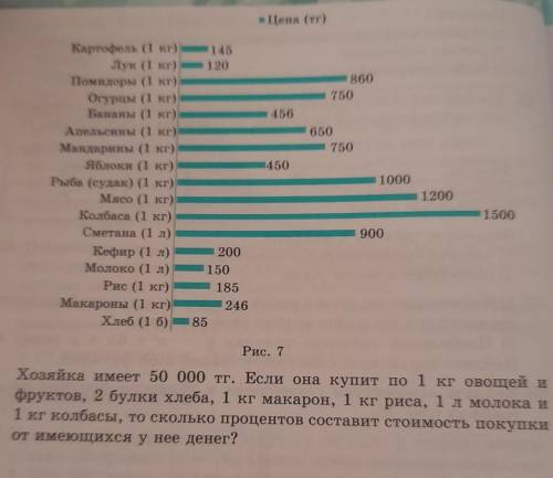 Хозяйка имеет 50 000 тг. Если она купит по 1 кг овощей и фруктов, 2 булки хлеба, 1 кг макарон, 1 кг