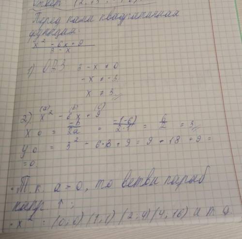 Постройте график функцииy=x²-6x+9/3-x​