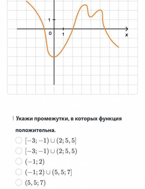 В каких промежутках, функция положительна и отрицательна