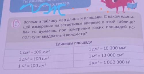 Вспомни таблицу медленные площади С какой единицей изоленте встретил впервые этой таблице как ты дум