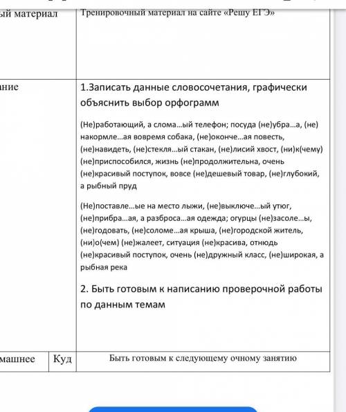 , орфограммы можно не объяснять