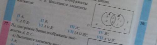 На диаграмме Венна изображены множества А,В.Выпишите элементы множеств. Нужно сделать те,что справа