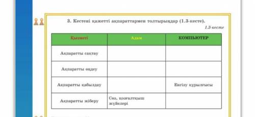 3. Заполните таблицу необходимой информацией (рисунок 1.3).