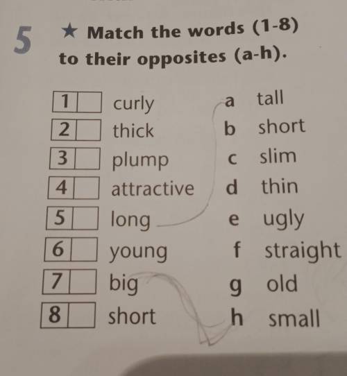 5 Match the words (1-8) to their opposites (a-h). 1 a WN С curly thick plump attractive long young b