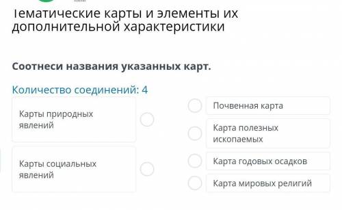 Тематические карты и элементы их дополнительной характеристики Соотнеси названия указанных карт.Коли