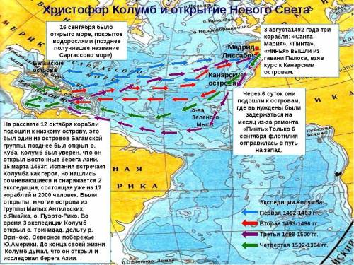 Какой вклад внес в развитие цивилизации христофор колумб