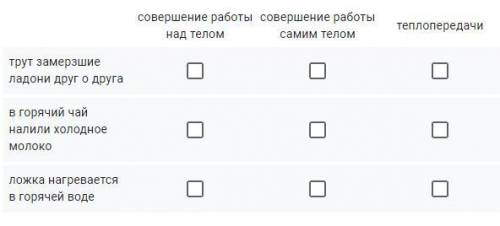 . Установите соответствие между физическими явлениями и изменения внутренней энергии