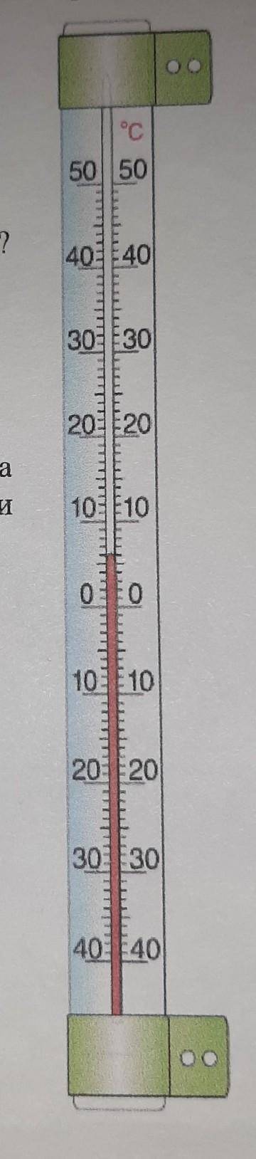 Визначте ціну поділки термометра і його показання