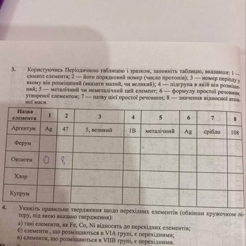 Користуючись Періодичною таблицею і зразком, заповніть таблицю, вказавши: 1 — символ елемента; 2 — й