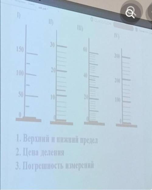 Верхний и нижний предел.Цена деления.Погрешность измерения.