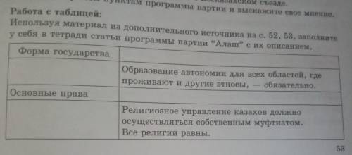 Используя материалы с дополнительным источником на странице 52, 53 заполните в тетради статьи програ