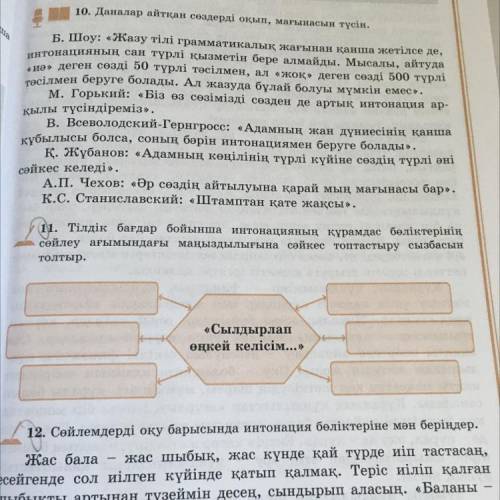 11. Тілдік бағдар бойынша интонацияның құрамдас бөліктерінің сөйлеу ағымындағы маңыздылығына сәйкес