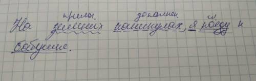 Нужно зделать Синтаксический разбор предложения : На зимних каникулах я поеду к бабушке Зарание ​