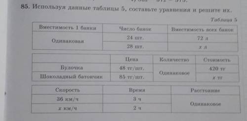 85. Используя данные таблицы 5, составьте уравнения и решите их. Таблица 5 Вместимость 1 банки Число