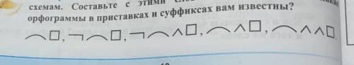 Упражнение 22, Приведите примеры слои, соответствуюмих схемам. Составьте с тими словами словосочетан