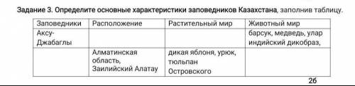 Определите основные характеристики заповедников Казахстана, заполнив таблицу.