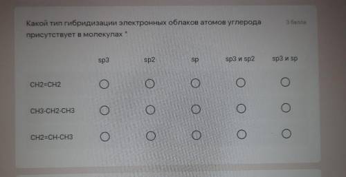 Прям очень очень нужно не 5 минут и