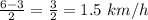 \frac{6-3}{2} =\frac{3}{2} =1.5 \ km/h