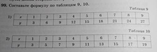 99. Составьте формулу по таблицам 9, 10. Таблица 9 5 7 6 8 4 9 1) х 3 1 2 18 21 15 12 24 27 6 9 3 у